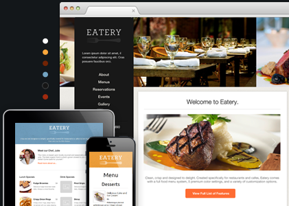 Wordpress admin page screen shot